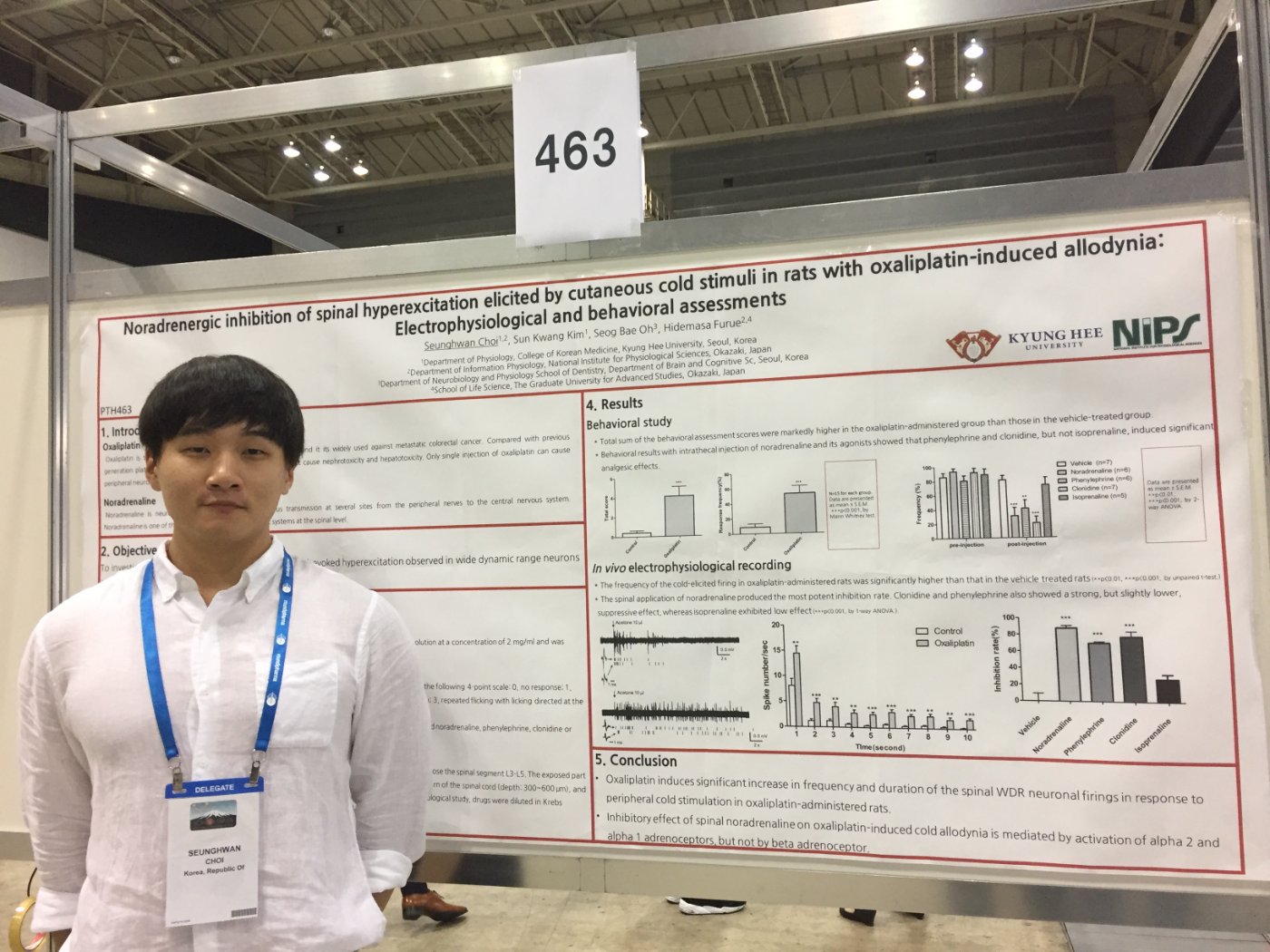 Poster presentation at the 16th World Congress on Pain